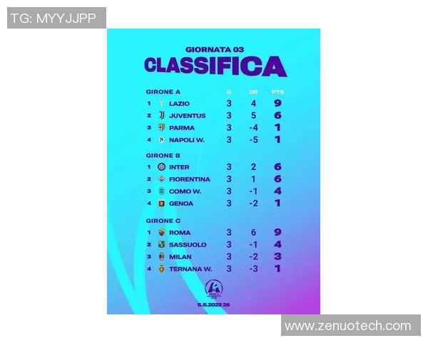 2025年全球足球球星积分最新排名揭晓 谁将问鼎世界之巅