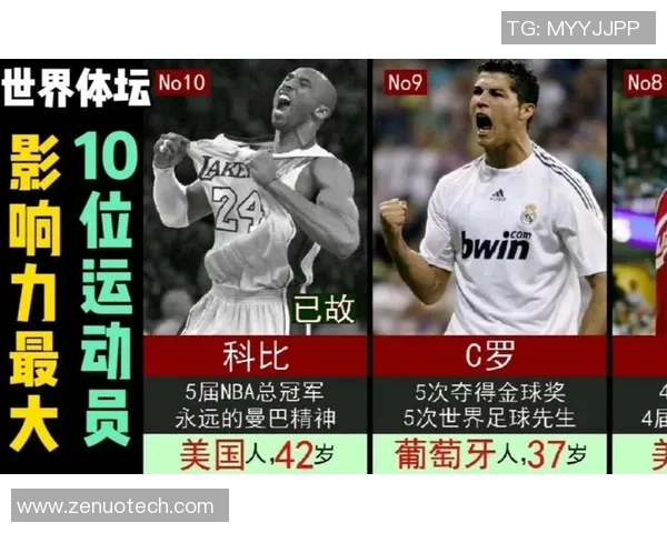 美国足球历史十大球星排名盘点及影响力解析