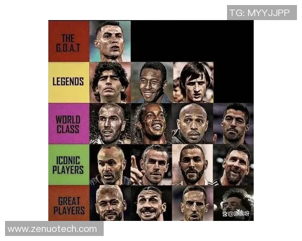 全球各大洲足球第一巨星盘点 从梅西到萨拉赫谁才是最强代表