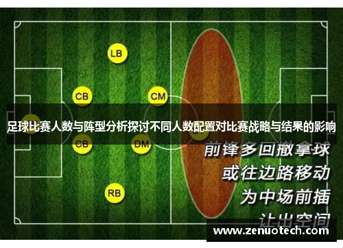 足球比赛人数与阵型分析探讨不同人数配置对比赛战略与结果的影响